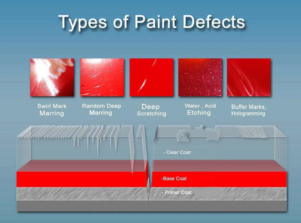Paint-defects1